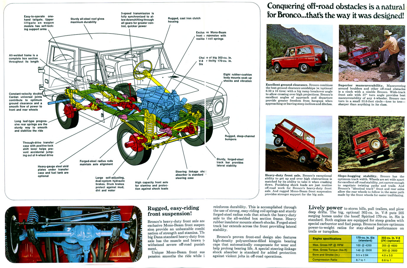 n_1971 Ford Bronco-03-04.jpg